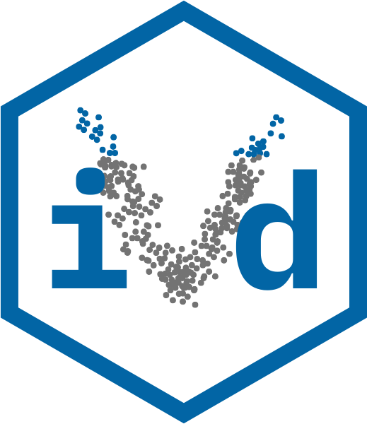 Individual Variance Detection Individual Variance Detection